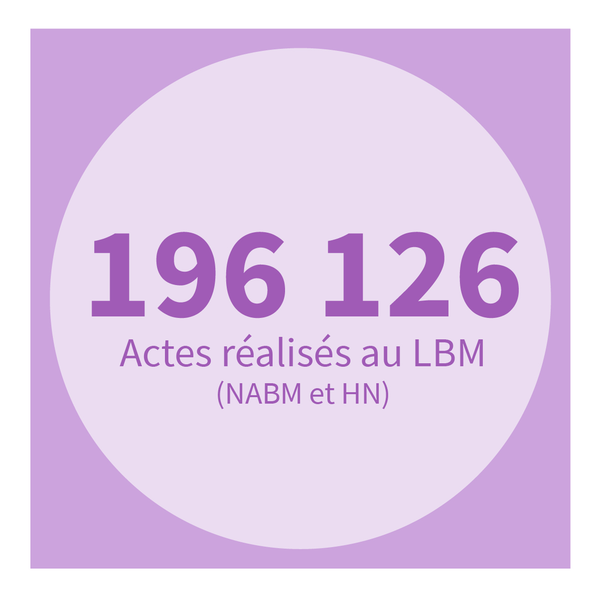 Pictogramme d'un médecin et de son patient