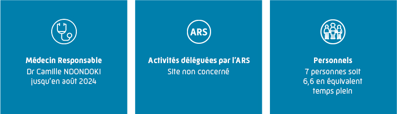 Informations du site de l'Eure : Médecin responsable Camille NDONDOKI et 8 salariés