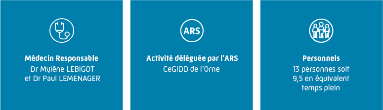 Informations du site de l'Orne : Médecin responsable Mylène LEBIGOT et 14 salariés